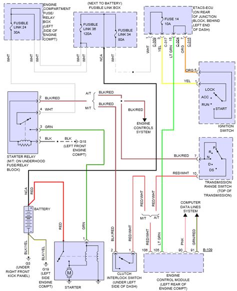 08 mitsubishi lancer power distribution box|2008 Mitsubishi Lancer ac diagram.